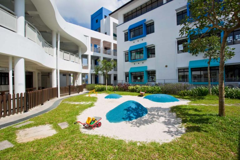 Separate play areas designed specifically for Early Childhood students.